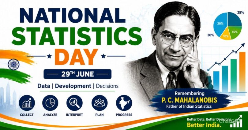 Best Speech on National Statistics Day (India) - 29 June 2026