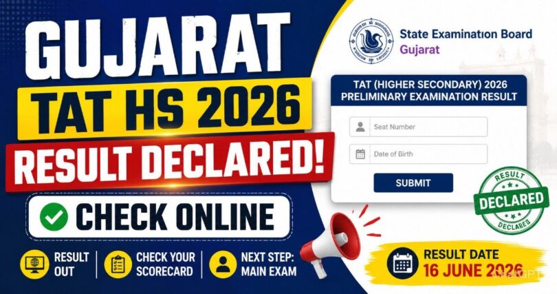 Gujarat TAT HS 2026 Result Declared - Check Online