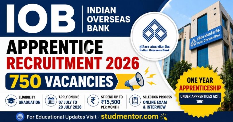 IOB Apprentice Recruitment 2026 750 Vacancies