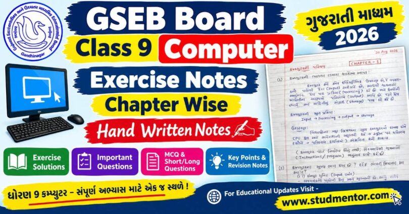 Gujarat Class 9 Computer Exercise Notes Chapter Wise 2026