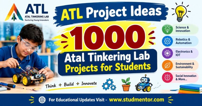 ATL Project Ideas 1000 Atal Tinkering Lab Projects for Students