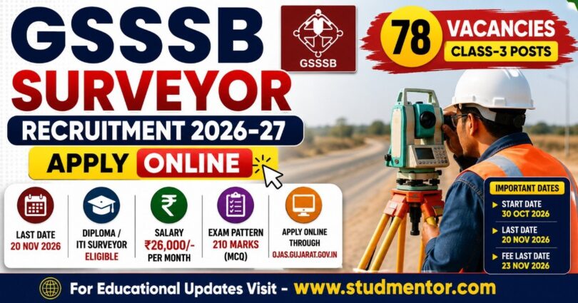 GSSSB Surveyor Recruitment 2026 Apply Online for 78 Posts