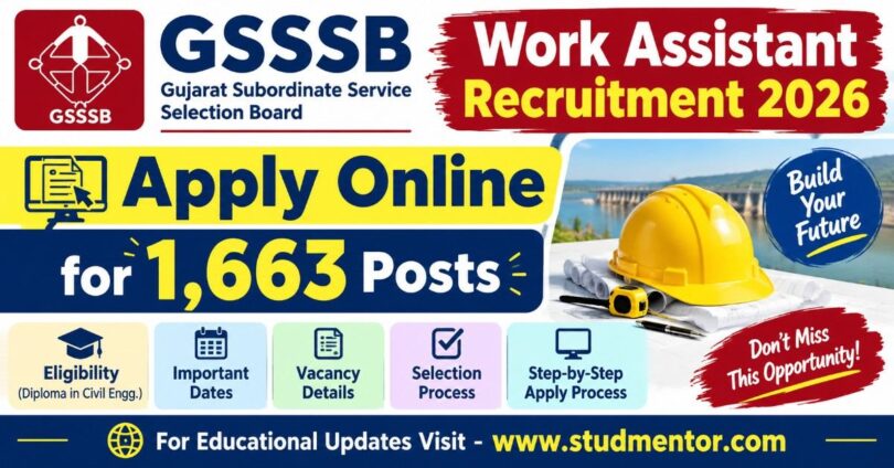 GSSSB Work Assistant Recruitment 2026 1663 Posts, Apply Online