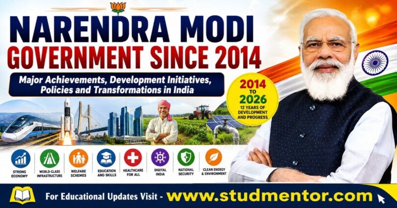 Narendra Modi Government Since 2014 Major Achievements, Development Initiatives, Policies and Transformations in India