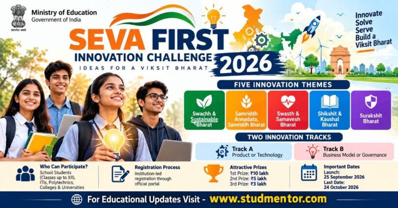 Seva First Innovation Challenge 2026 Registration, Prizes & Dates