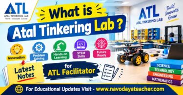 What is Atal Tinkering Lab Latest Notes for ATL Facilitator