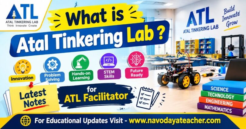 What is Atal Tinkering Lab Latest Notes for ATL Facilitator