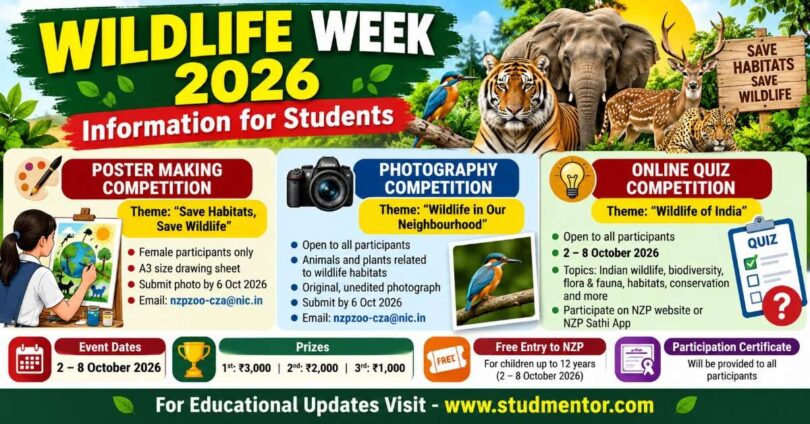 Wildlife Week 2026 – Information for Students